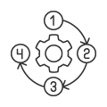Automated User Data Transformation